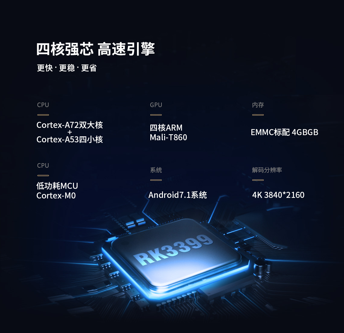 嵌入式主板有哪些，嵌入式主板