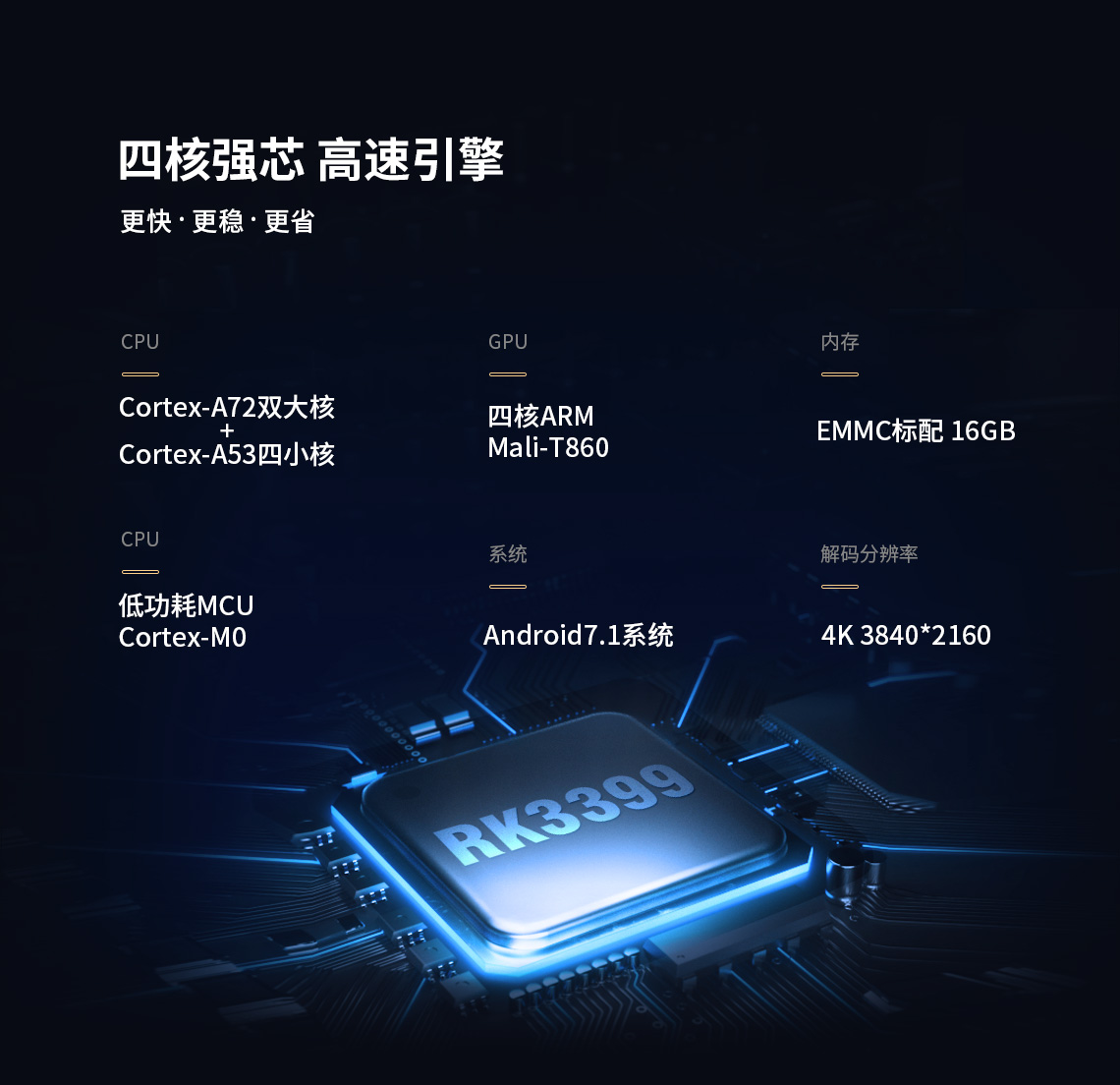 工控主板有型號嗎,工控主板型號