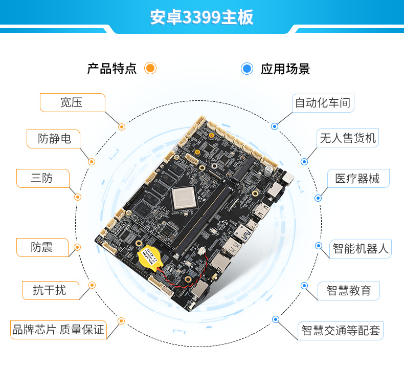 工控機(jī)主板,怎么選擇合適的工控機(jī)主板