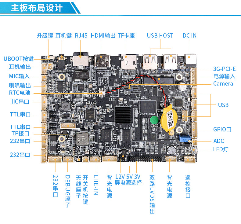 工控主板,工控主板無(wú)法顯示