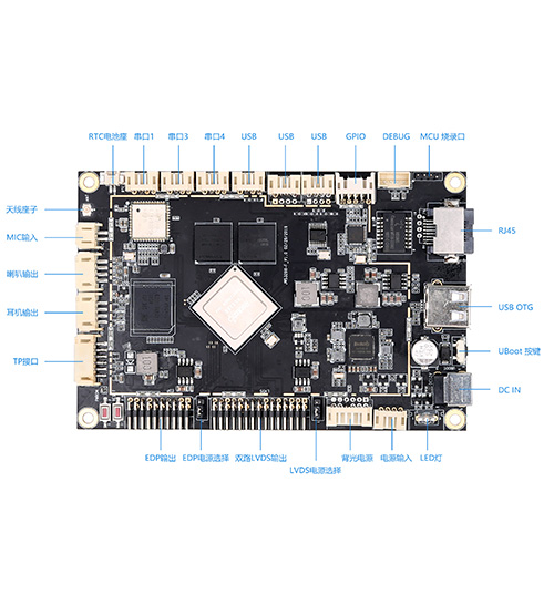JWS3288-F工業(yè)主板-ARM工控主板