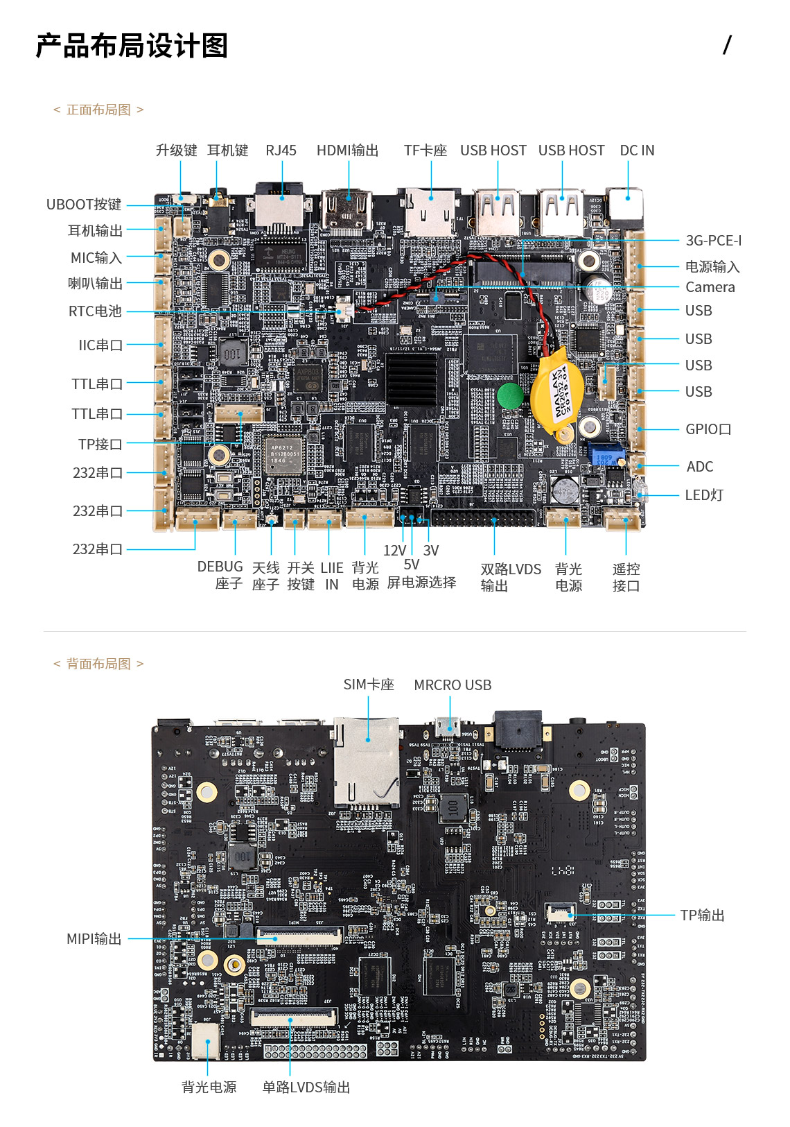 JWS-A64主板,A64工控主板,A64主板價(jià)格